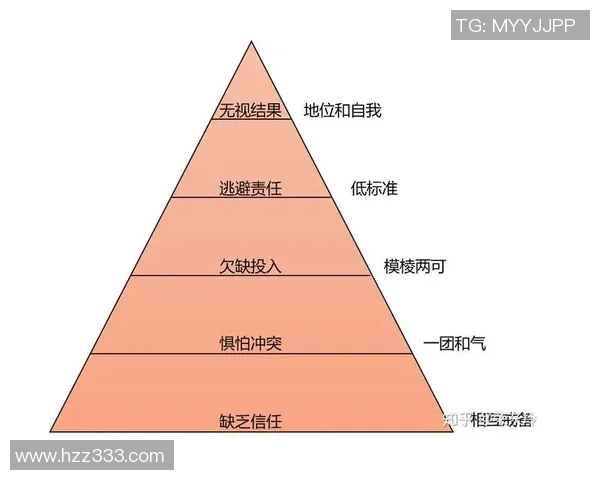 西安乒乓球队与深圳乒乓球队赛后复盘团队协作的成功与不足分析
